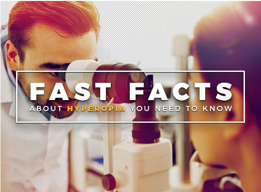 Fast Facts About Hyperopia You Need to Know