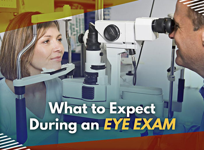 What to Expect During an Eye Exam