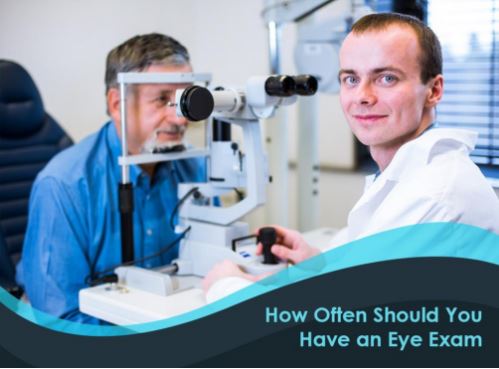 How Often Should You Have an Eye Exam