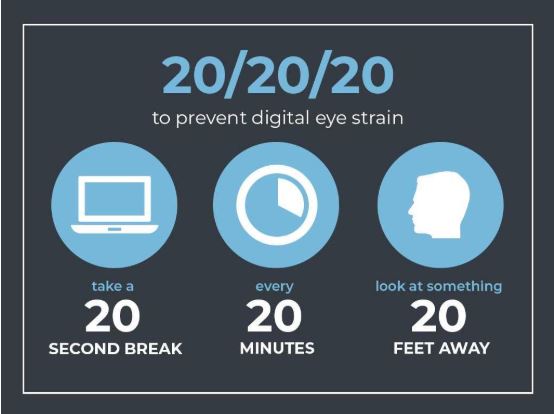 The 20-20-20 Rule