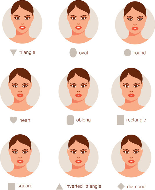 How To Select Glasses Frames For Square Shaped Face Blog