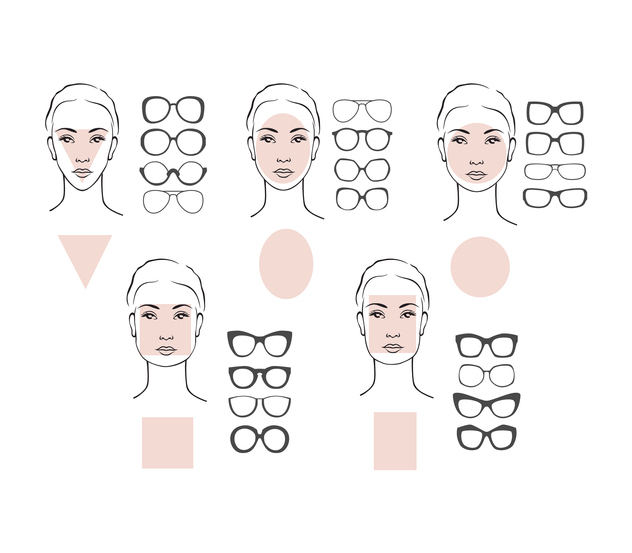 Måske Burma forstyrrelse How to Find the Perfect Eyeglass Frames for Your Face Shape